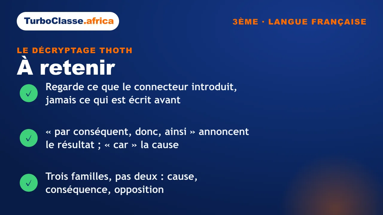 Carte « à retenir » : les trois réflexes pour analyser un connecteur logique en 3ème, cause et conséquence.
