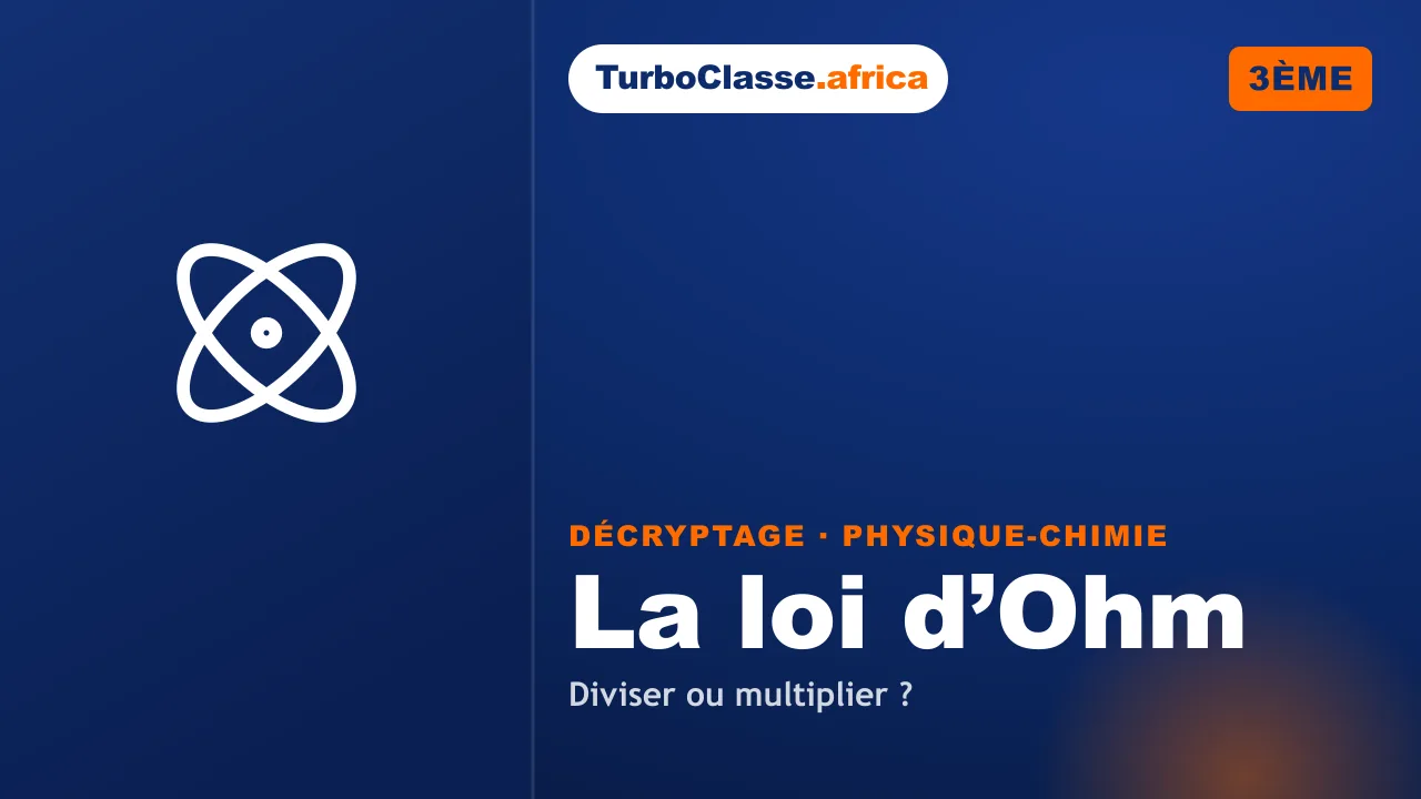 3ème (BEPC) — Physique-Chimie : la loi d’Ohm, diviser ou multiplier. Décryptage Thoth, fond bleu nuit.