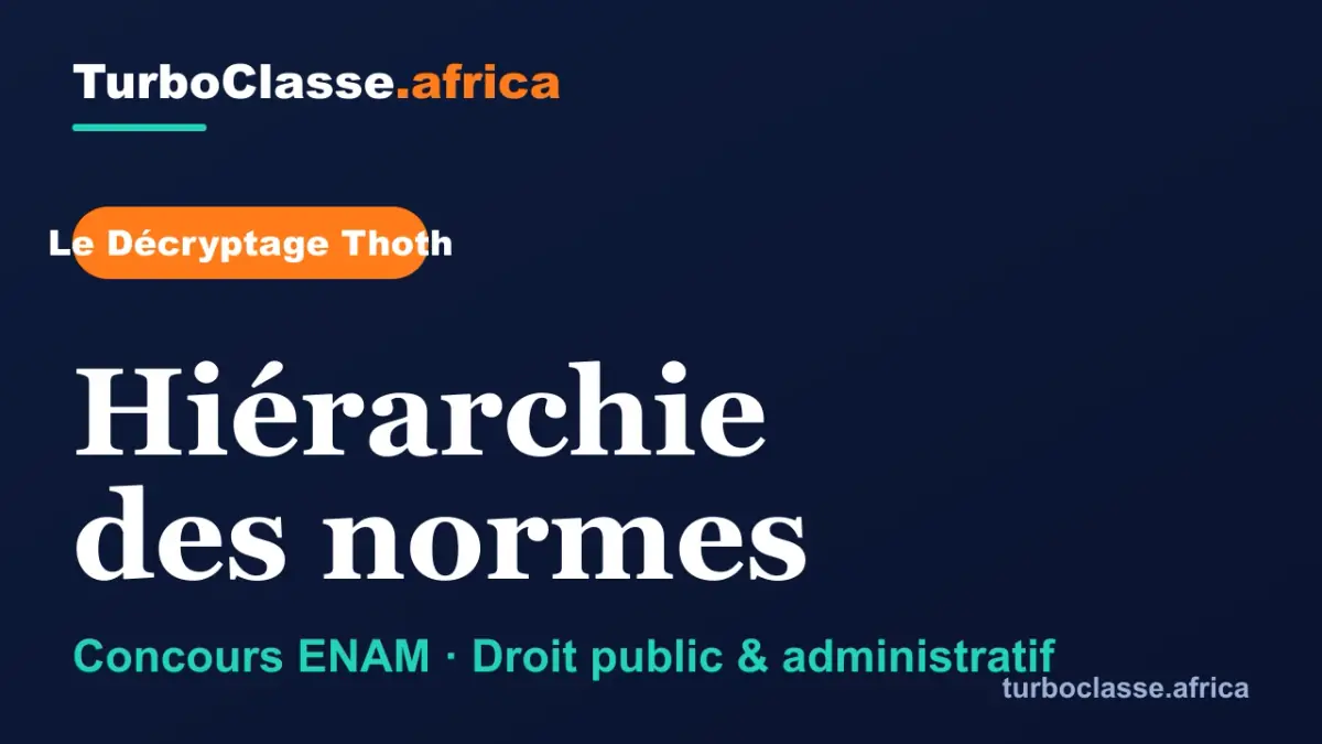 Le Décryptage Thoth — Concours ENAM, Droit public : Hiérarchie des normes, sur fond bleu nuit TurboClasse