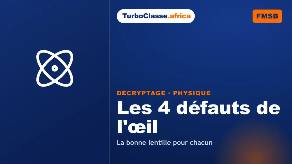 Le Décryptage Thoth — Concours FMSB, Physique : myopie, hypermétropie, presbytie et astigmatisme, sur fond bleu nuit TurboClasse. La carte affiche le titre du décryptage et sa matière. Elle sert de couverture à l'article et à la vidéo jumelle.