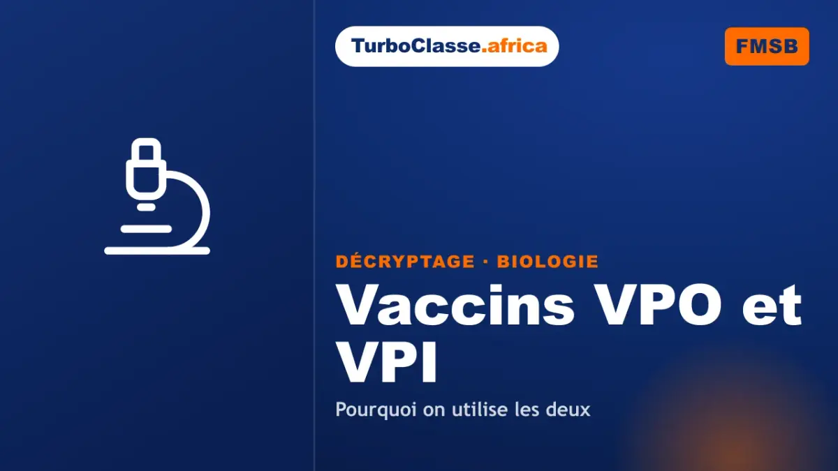 Le Décryptage Thoth — Concours FMSB, Biologie : les vaccins anti-polio VPO et VPI du PEV camerounais, sur fond bleu nuit TurboClasse. La carte affiche le titre du décryptage et sa matière. Elle sert de couverture à l'article et à la vidéo jumelle.