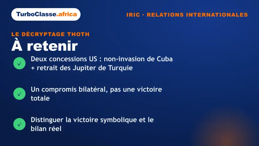 Carte « à retenir » : les trois réflexes pour analyser la crise de Cuba au concours IRIC. Elle rappelle les deux concessions américaines (non-invasion de Cuba, retrait des Jupiter de Turquie), qu'il s'agit d'un compromis et non d'une victoire totale, et qu'il faut distinguer la victoire symbolique du bilan réel. Fond bleu nuit TurboClasse.