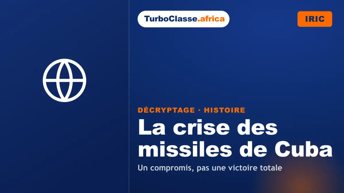 Le Décryptage Thoth — Concours IRIC, Histoire des relations internationales : la crise des missiles de Cuba, sur fond bleu nuit TurboClasse. La carte affiche le titre du décryptage et sa matière. Elle sert de couverture à l'article et à la vidéo jumelle.