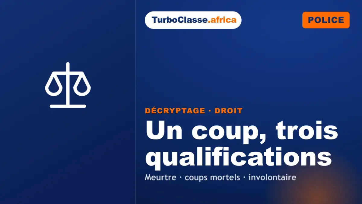 Le Décryptage Thoth — Concours Police (commissaires), Droit pénal : un coup, trois qualifications, sur fond bleu nuit TurboClasse. La carte affiche le titre du décryptage et sa matière. Elle sert de couverture à l'article et à la vidéo jumelle.