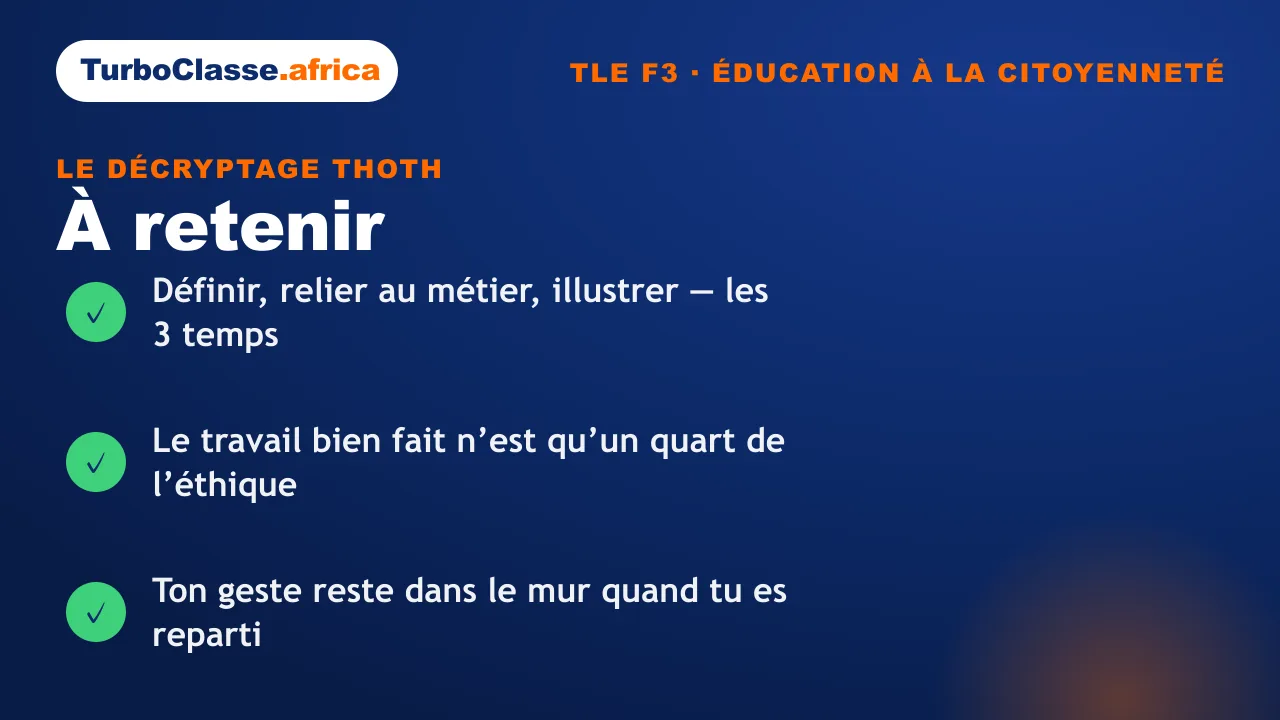 Carte « à retenir » : les trois réflexes sur l'éthique professionnelle, Terminale F3. Fond bleu nuit TurboClasse.